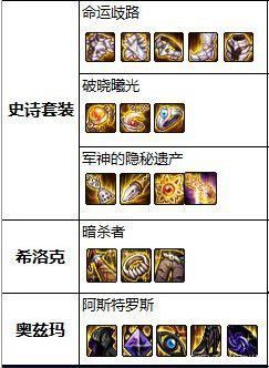 DNF发布网90版本怀旧私服(DNF发布网90版本) DNF发布网90版本怀旧私服(DNF发布网90版本)
