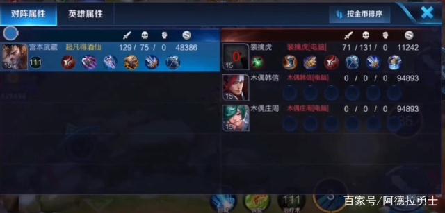 DNF发布网gm权限代码大全 DNF发布网gm权限代码大全