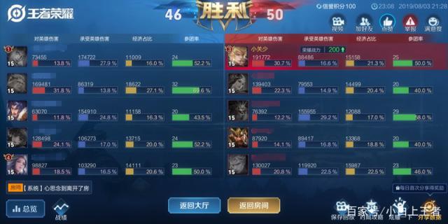 DNF发布网win8能不能玩